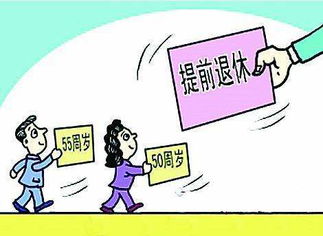 女職工提前退休條件有哪些？ 第1張