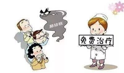 肺炎外地社保怎么報銷多少錢？ 第1張