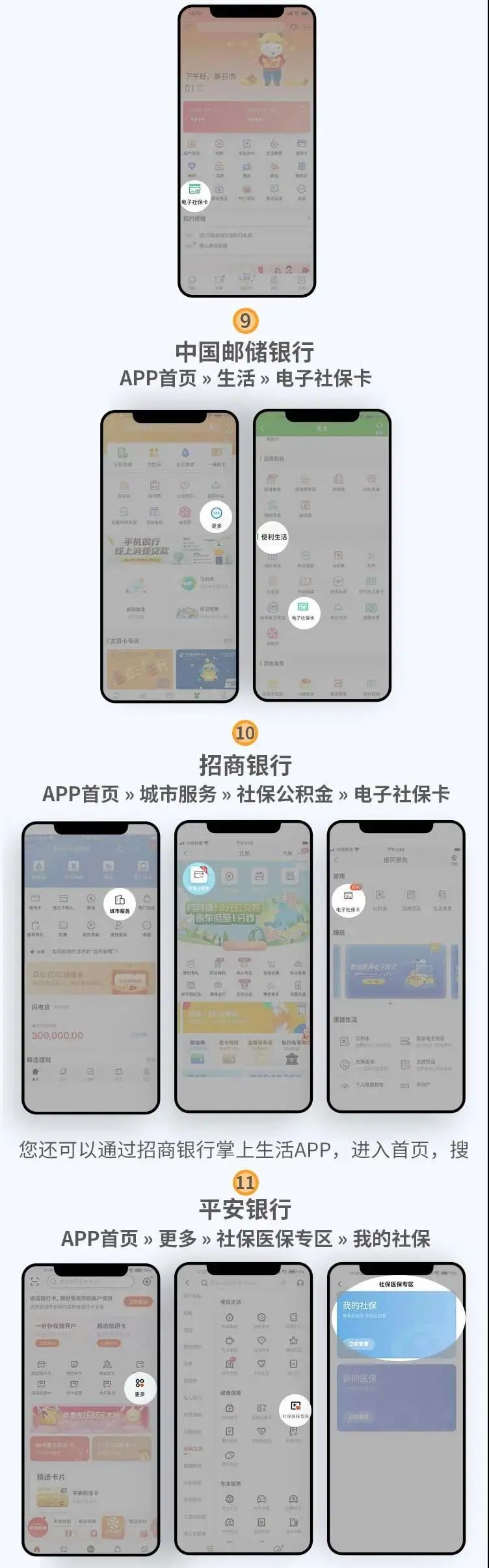 圖解電子社?？ㄉ觐I途徑 第4張